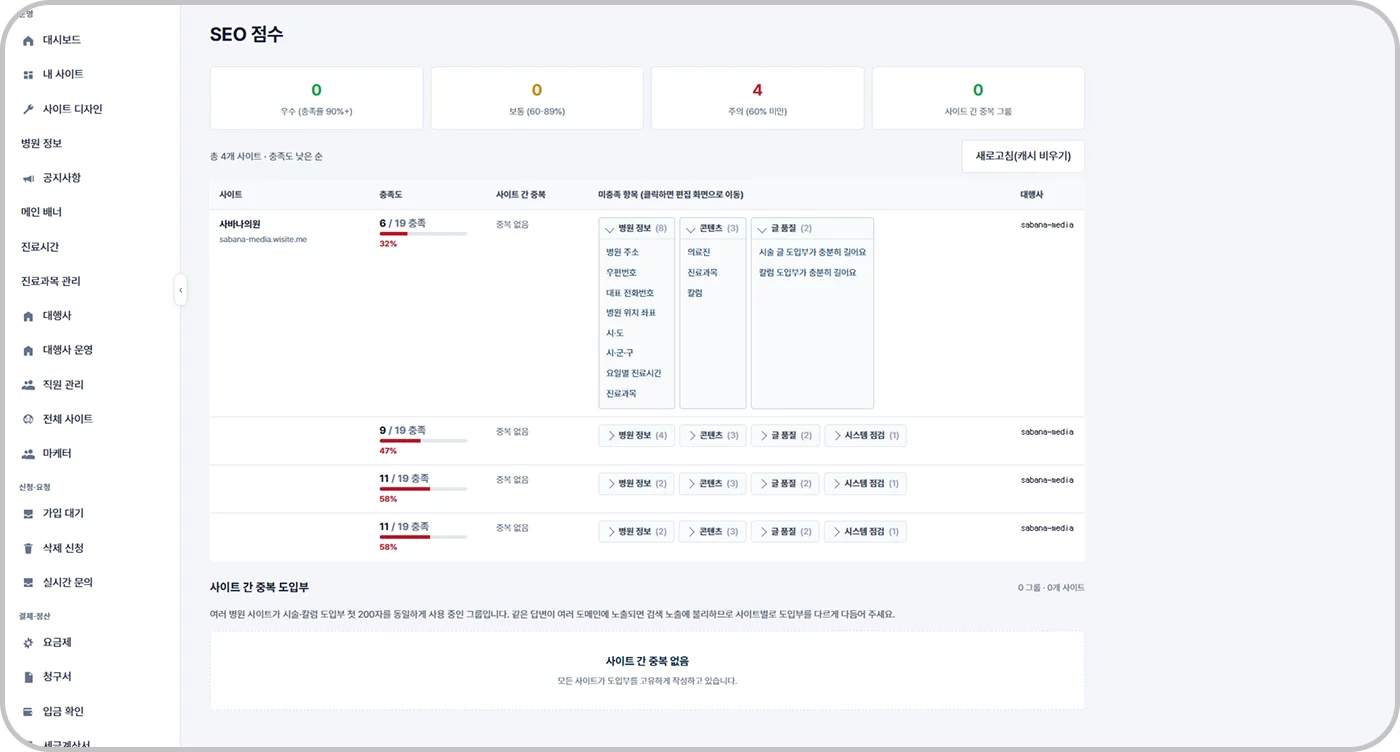 위사이트 24 위사이트 SEO · GEO · AEO · AIO 최적화 관리 화면